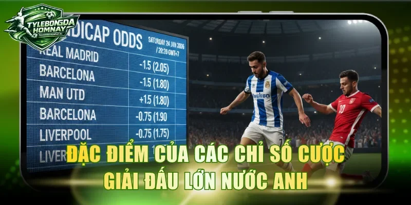 Đặc điểm của các chỉ số cược giải đấu lớn nước Anh
