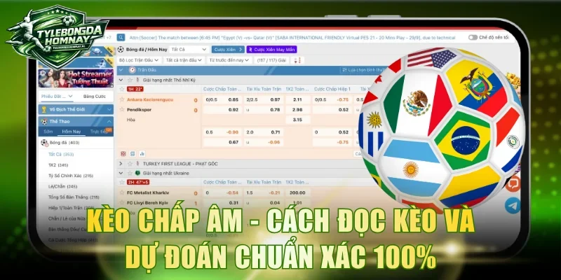 Kèo chấp âm